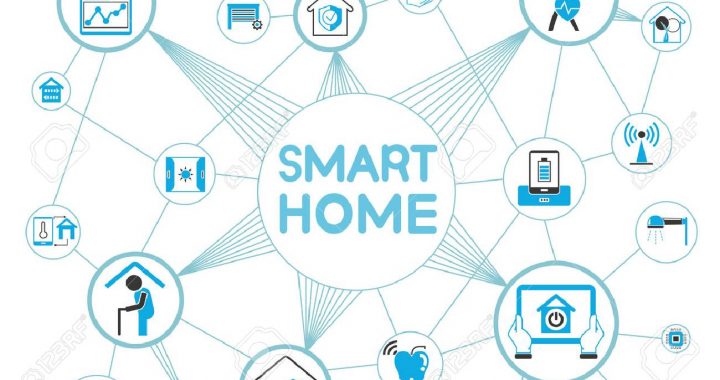 Network Smart Home0